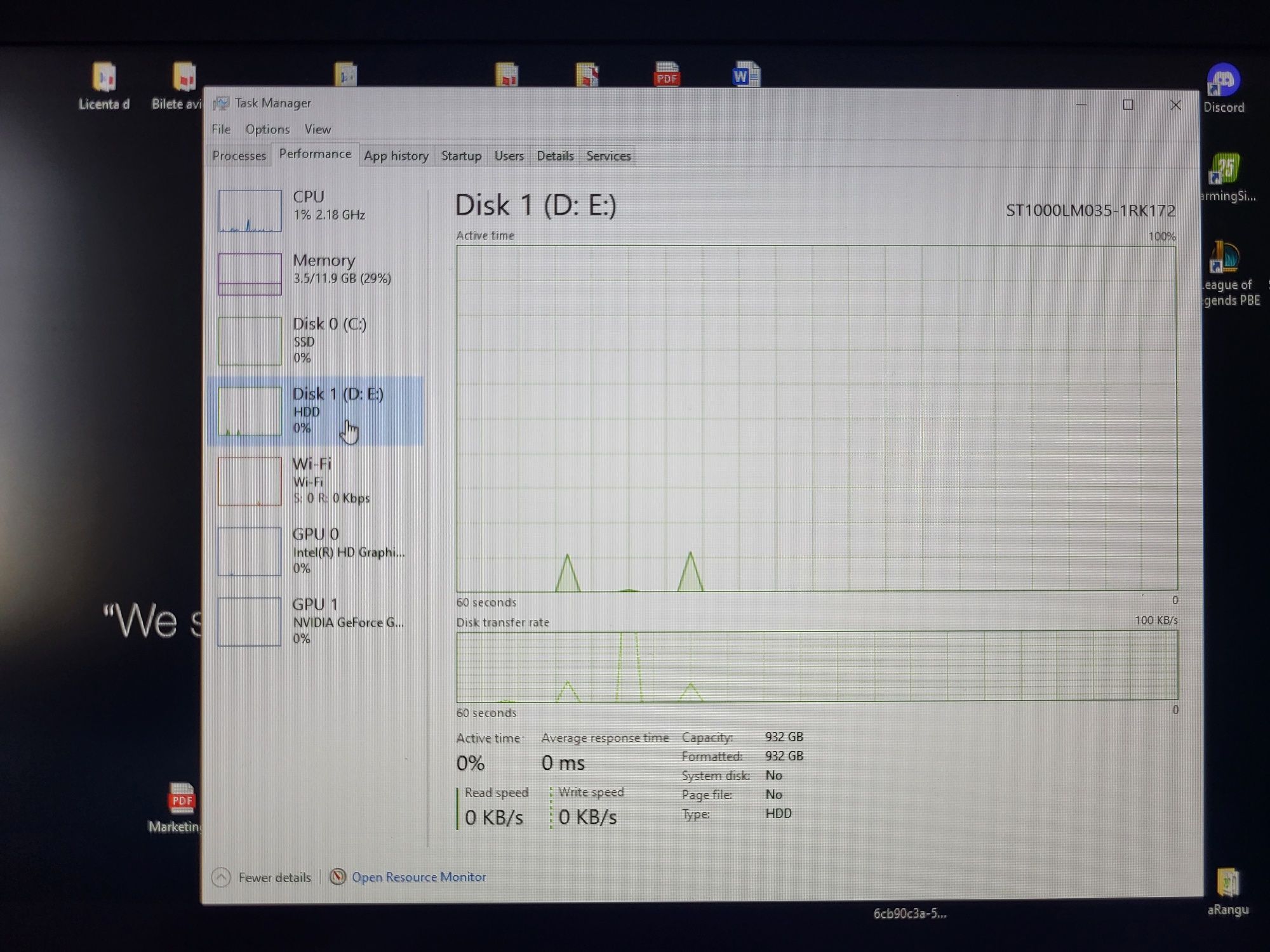 Laptop Vivobook PRO