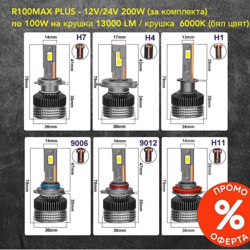 -55% УЛТРА ПРОМО! ОЕМ LED крушки H1, H3, H4, H7, H8, H11, HB3, HB4