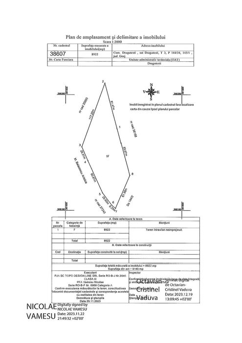 Vănd teren în Drăguțești, Gorj