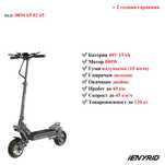 Електрически скутер/тротинетка iENYRID S1 800W 15AH