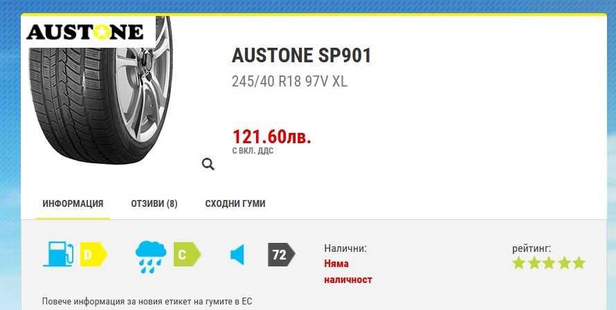 Зимни гуми Austone SP 901 245/40/18