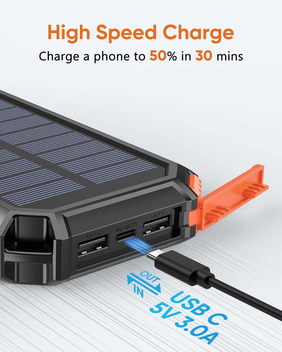 Încărcător Solar USB 26800mAh,Riapow Solar Power Bank 4 Ieșiri,sigilat