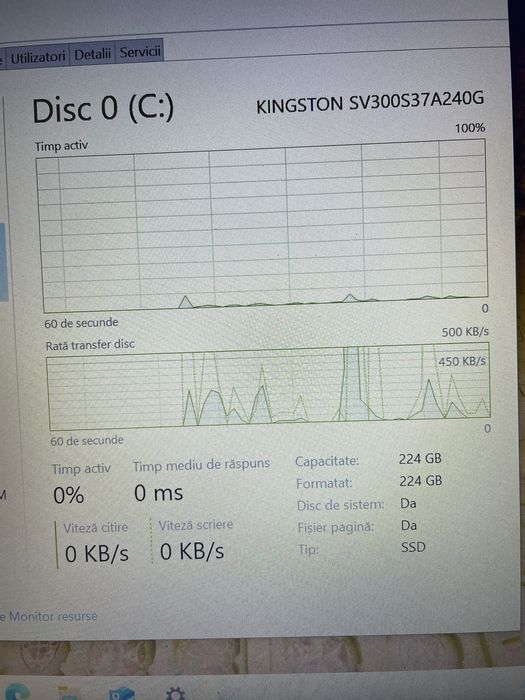 Laptop Asus Republic of Gamers, procesor i7, GTX , ssd ,