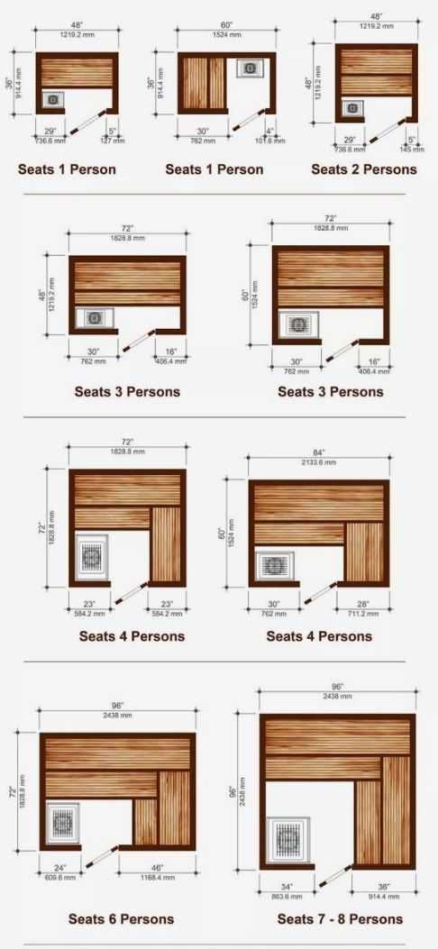 Sauna de curte/mobila