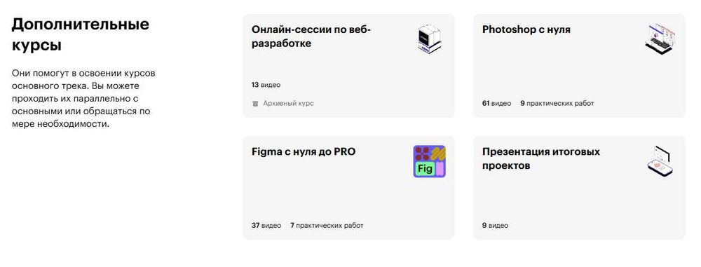Полный курс обучение - "Профессия Fullstack-разработчик на Python"