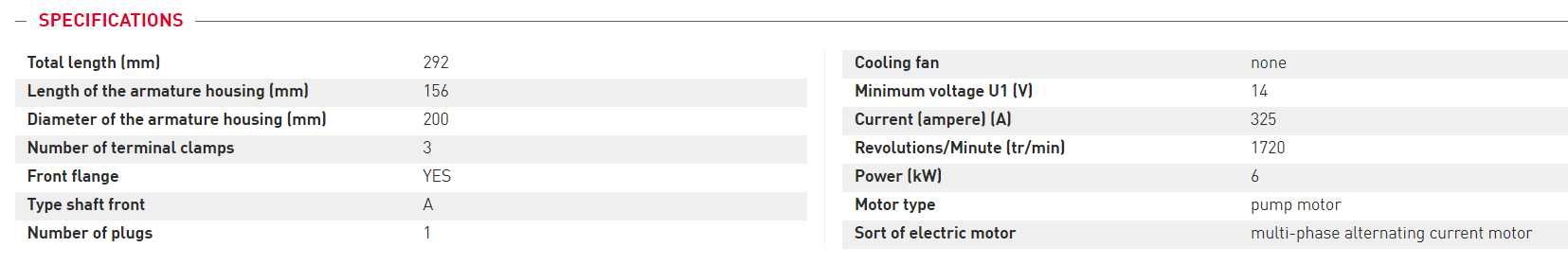 Motor electric stivuitor Juli 14V, 325A, 6kw SN: 5094600 (444)