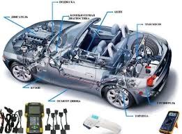 Avto elektrik vizibga boramiz eshik ocamiz akuratni