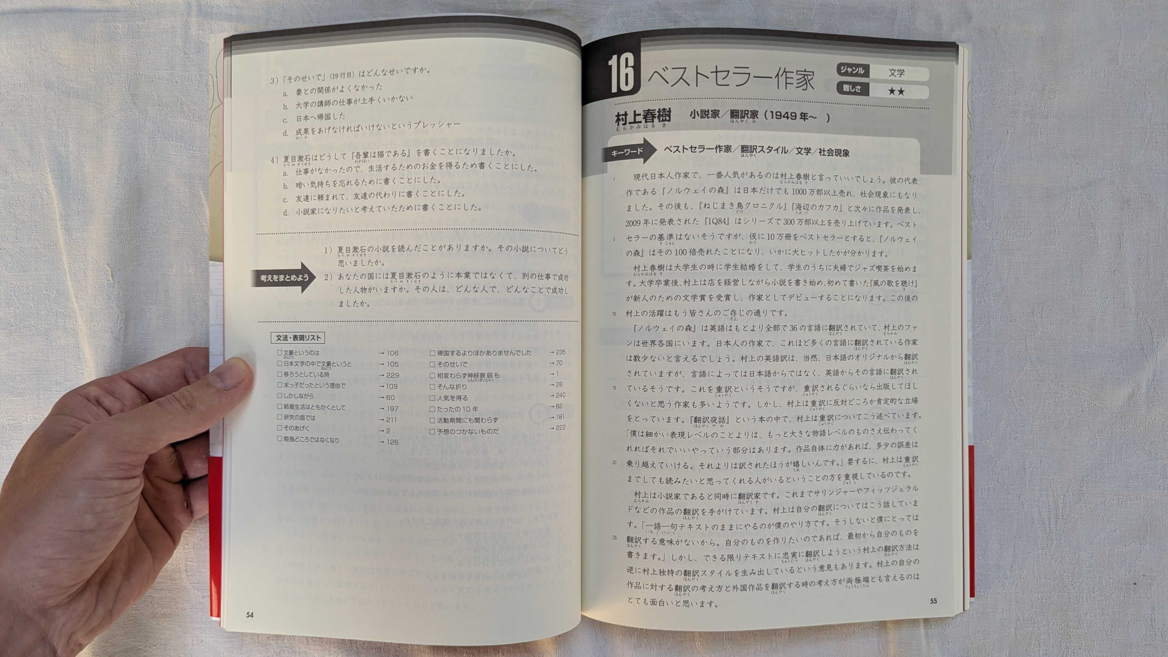 5 cărți în japoneză pentru cititori intermediari spre avansați