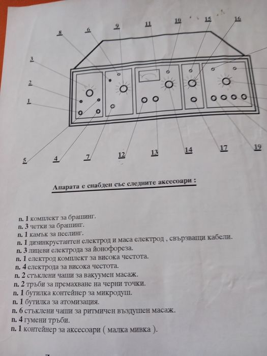 Всичко необходимо за твоето козметично студио