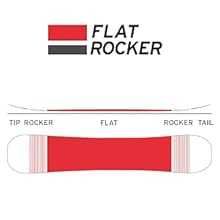 Сноуборд дъски Head Rush 153см,156см,156W,159,159W,162,162W