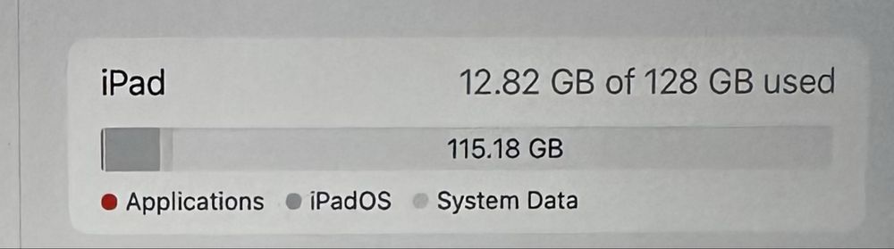 iPad 6-то поколение с подарък Apple Watch Series 5