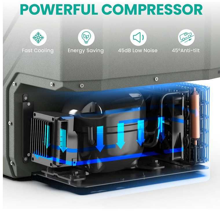 Хладилна чанта с компресор 12V/24V 100/220V 40 литра