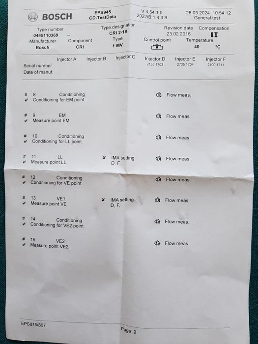 Дюзи за 2.0Tdi команрел