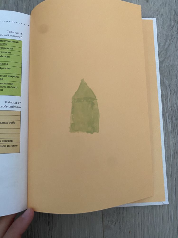 Книга моделирования  Л. Мудрагель