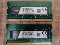 RAM памет SODIMM 2 x 8GB (16Gb) DDR4 2133