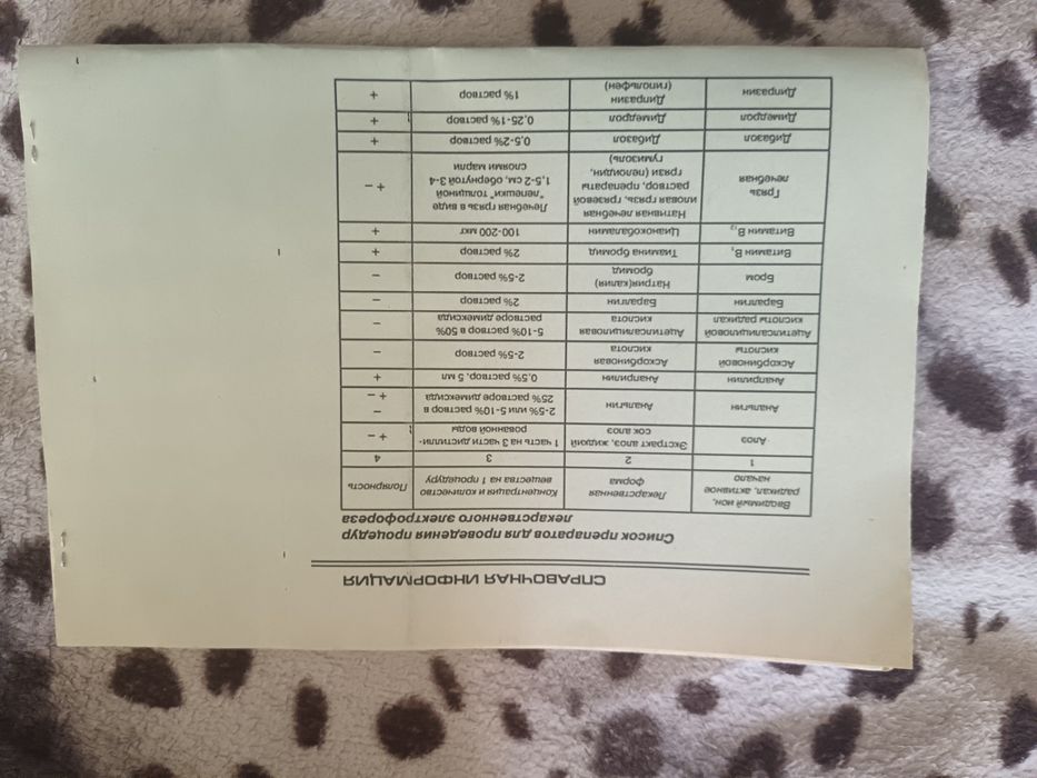 Продаю новый аппарат, электрофореза