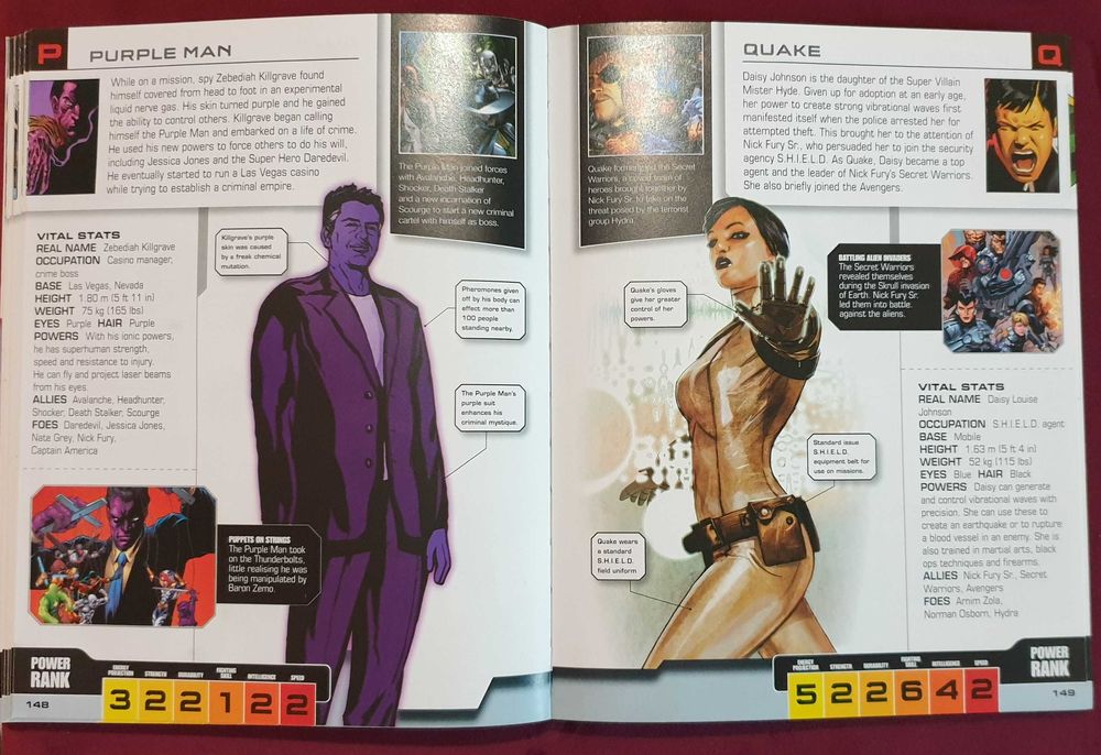 Marvel Avengers. The Ultimate Character Guide