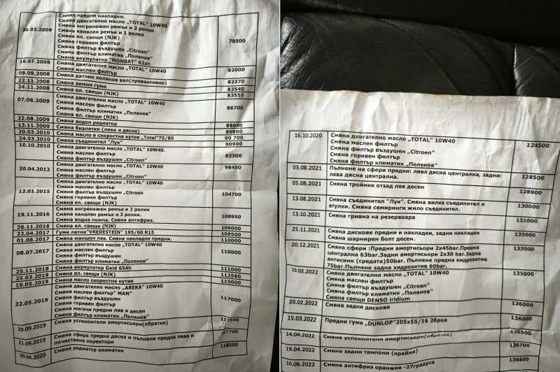 Citroen Xantia 2.0i 16 V 132 kc Exclusive