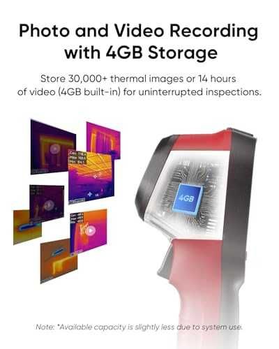 Нов Термален уред HIKMICRO D01 SuperScene за домашни инспекции течове