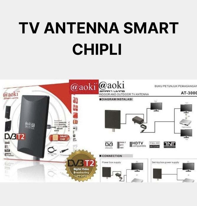 Антенна цифровая  Есть доставка 24/7