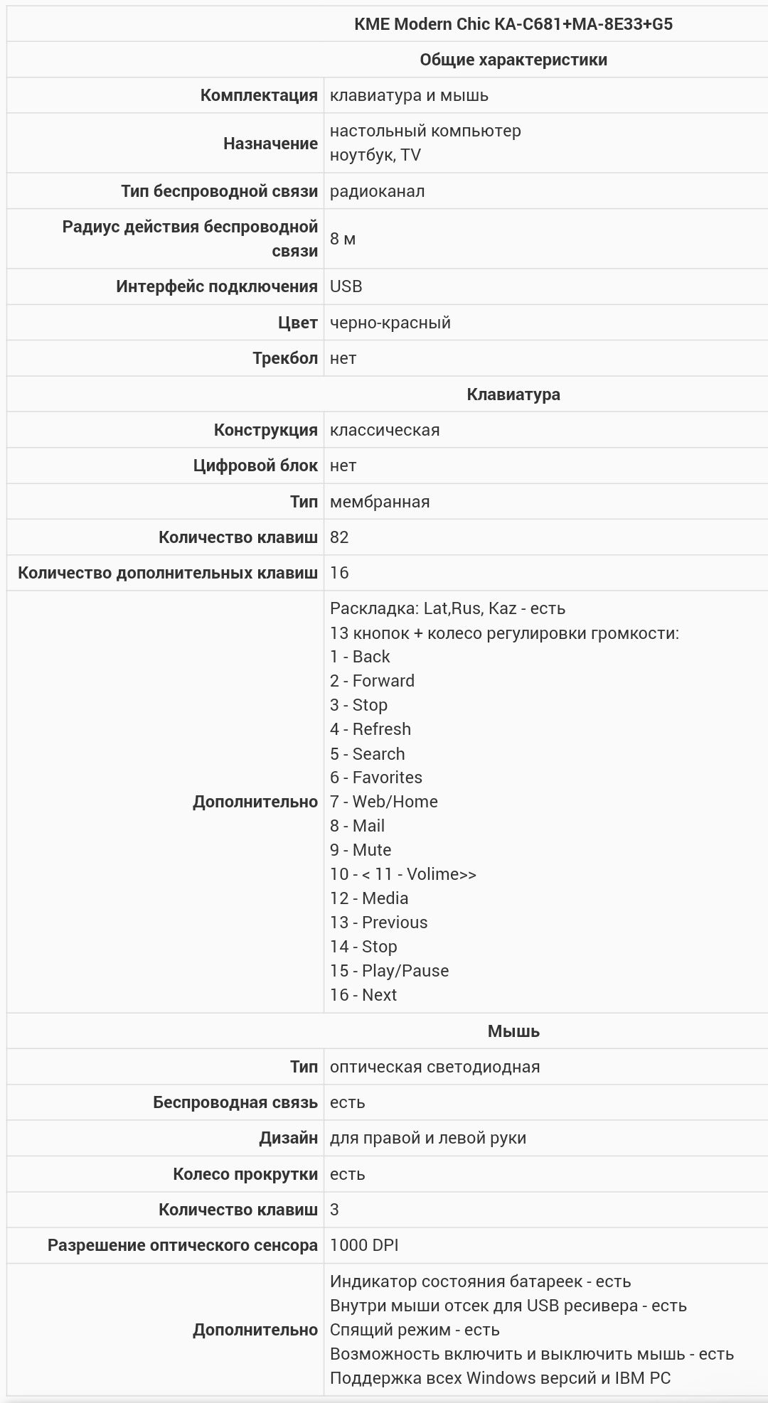 Беспроводная клавиатура с мышью, новая.