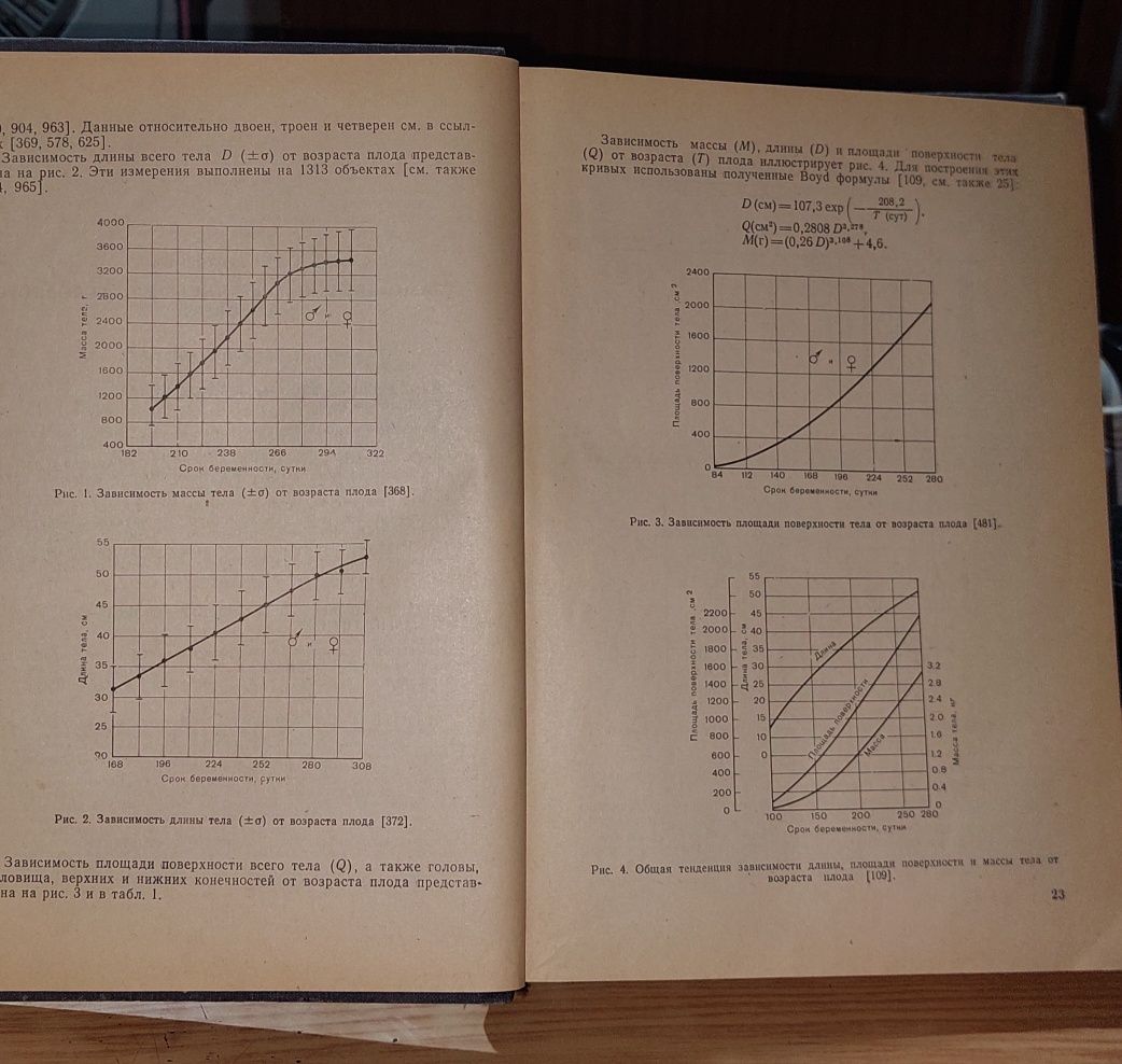 Книга Человек Медико-биологические данные 1977 года тираж 10000 штук