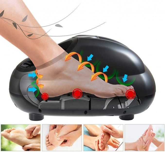 Shiatsu foot massage