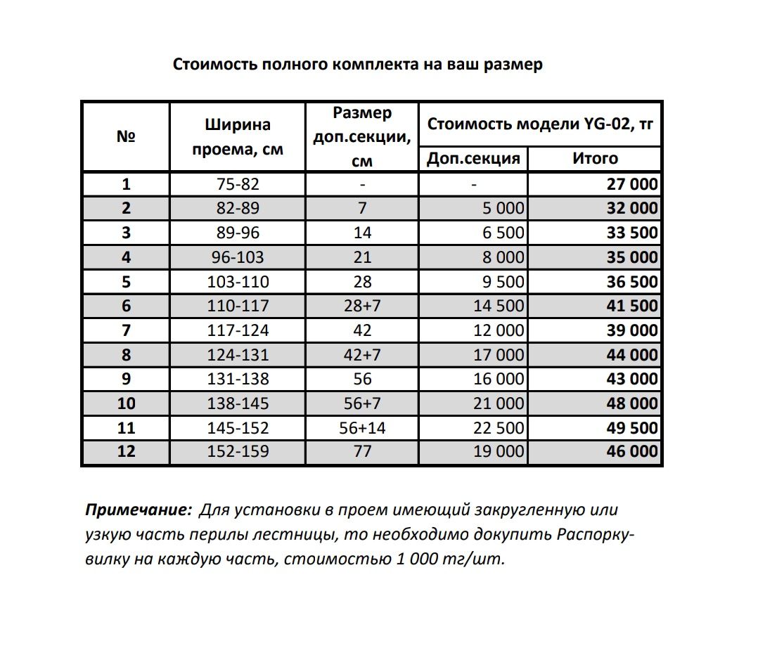 Детский барьер калитка на лестницу, проем, безопасность, защита детей