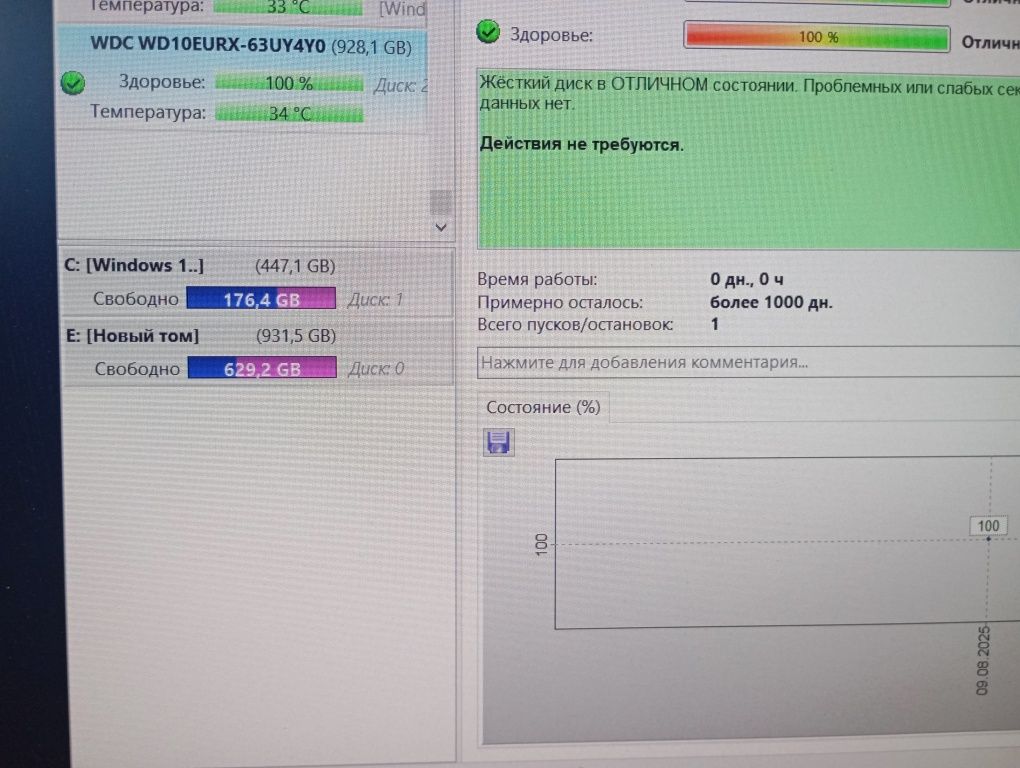 HDD 1tb здоровье 100%