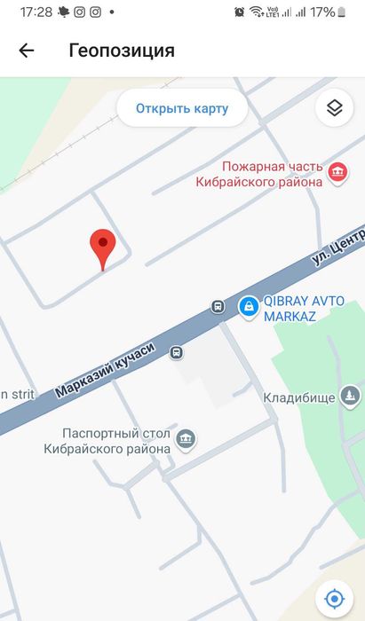 Ер сотилади 4 сотих