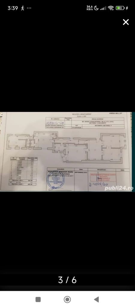 Vânzare apartament București supercentral