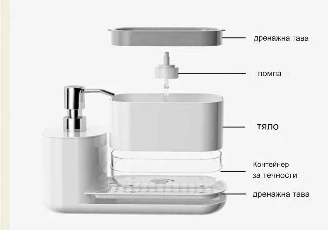 3в1 дозатор за сапун