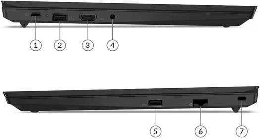 Lenovo ThinkPad E15 Gen 4  15.6" i5-1235U DDR4 8GB SSD 256GB MX550 2GB