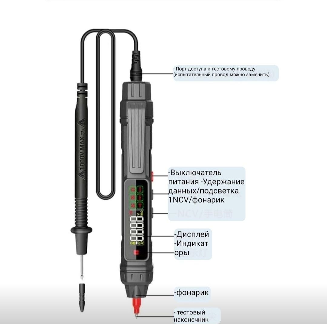 Ручка мультиметр