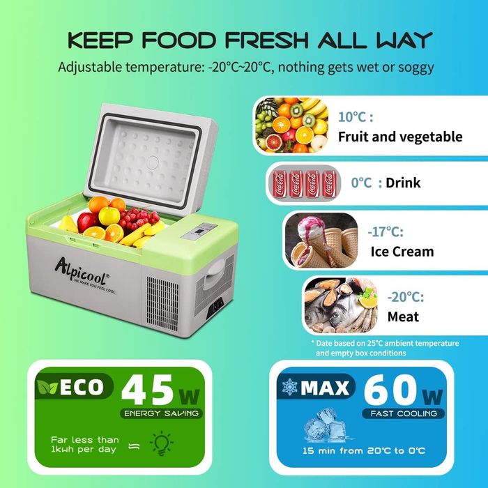 Frigider portabil Alpicool Y20(20L) congelator și răcitor auto 12V/24V