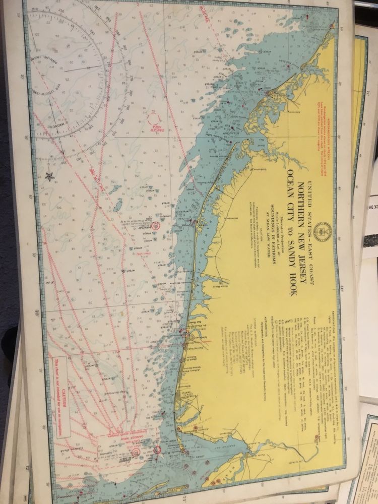 Harta diagramei sonarului nautic