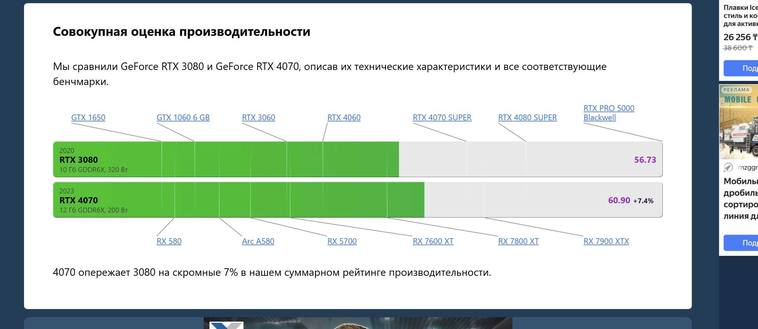 Игровой | i5-14600KF |RTX 3080