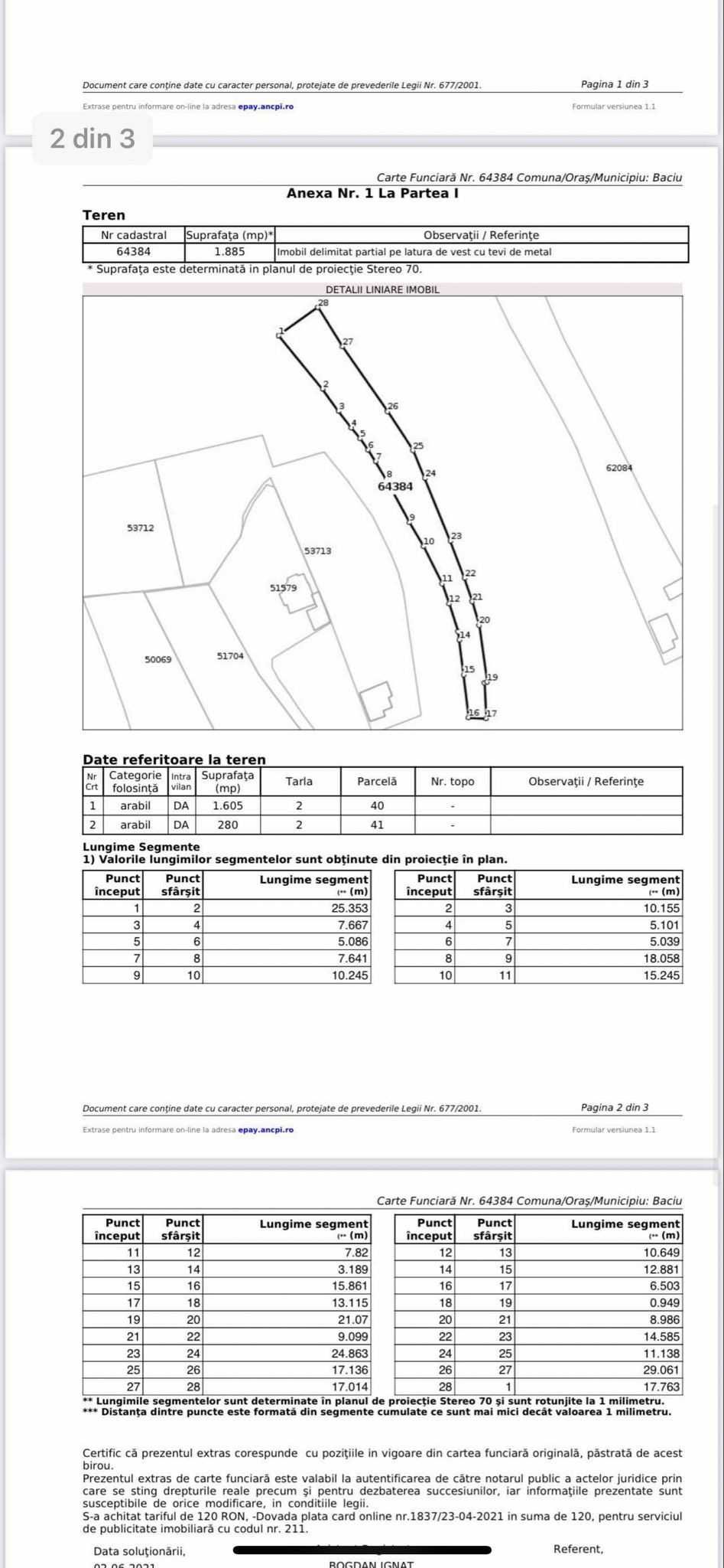 Teren intravilan 1885mp accept si unele schimburi cu imobiliare