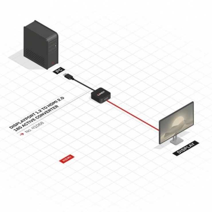 Livrare gratuita! Adaptor DisplayPort 1.2 la HDMI 2.0, calitate!