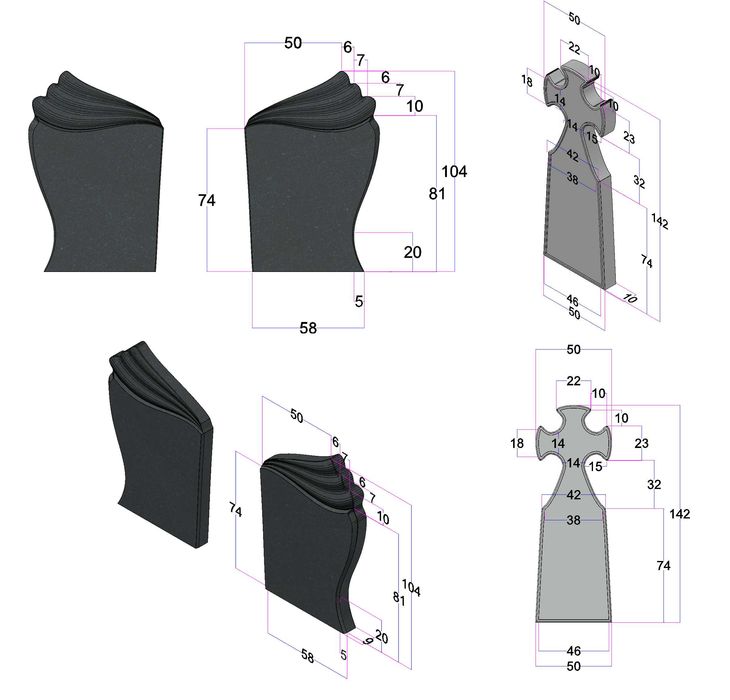 Monumente funerare-modelare și vizualizare 3D. Dimensiuni, gravură.
