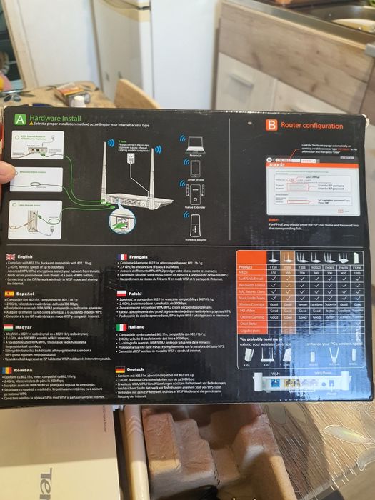 Vând ruter Tenda F300