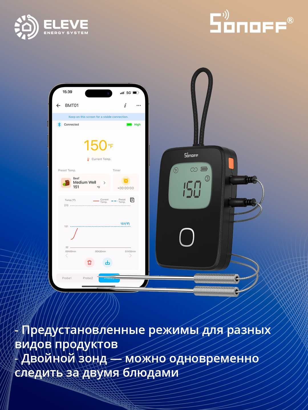 Умный термометр для мяса на гриле Sonoff | BMT01
