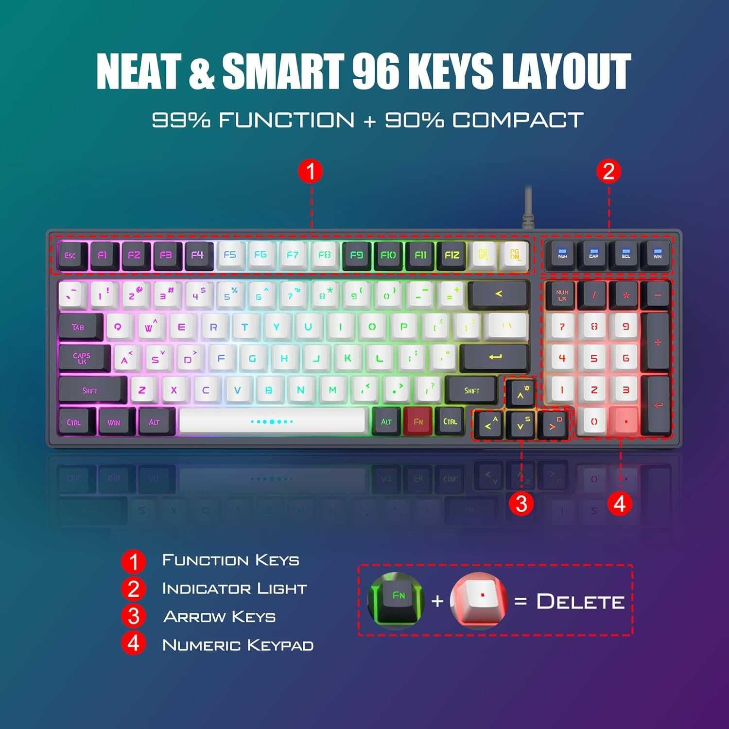 Геймърска клавиатура RedThunder K96 RGB