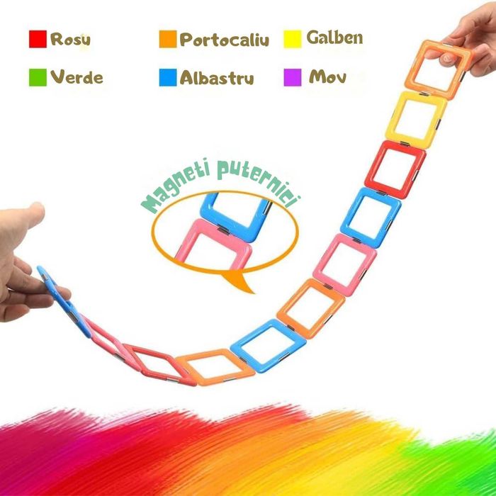 Administrarea EMAG Marketplace/TEMU/Trendyol/Allegro/Pepita