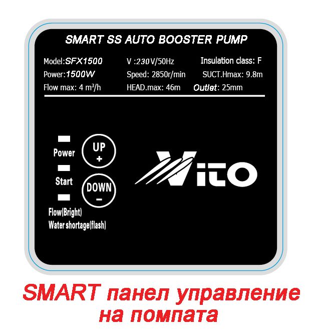 1500W Интелигентен Хидрофор без разширителен съд с въздух под налягане