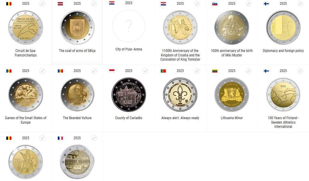 Сет 2 евро монети (възпоменателни) 2023-2025 / 2 Euro Coins