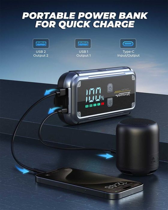 5000A / 2150mAh VoltSurge джъмп стартер, 12V бензин / дизел, QC3.0...