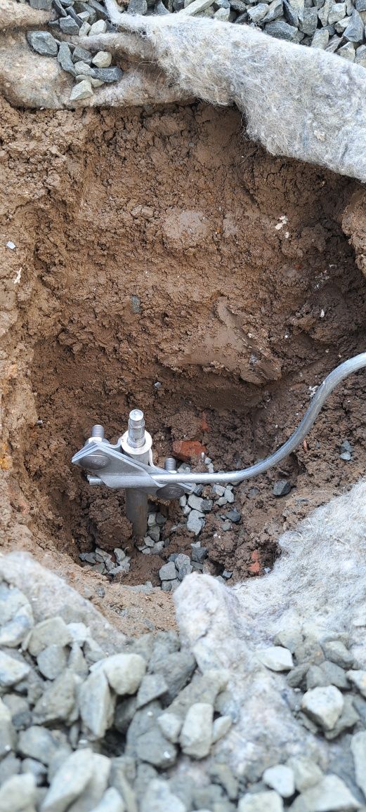 Electrician - Instalații electrice