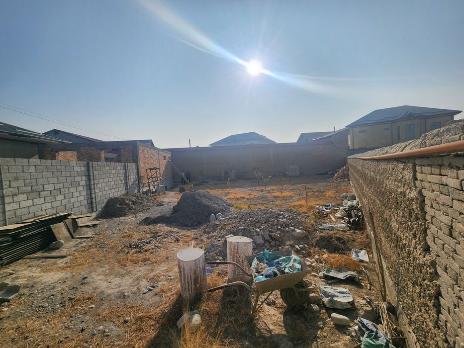 Продажа недвижимости земли