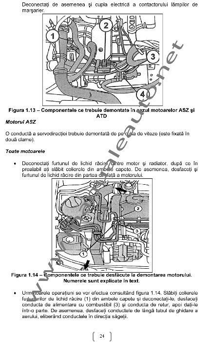Manual reparatii Audi A3 1.9 TDI 2000-2004